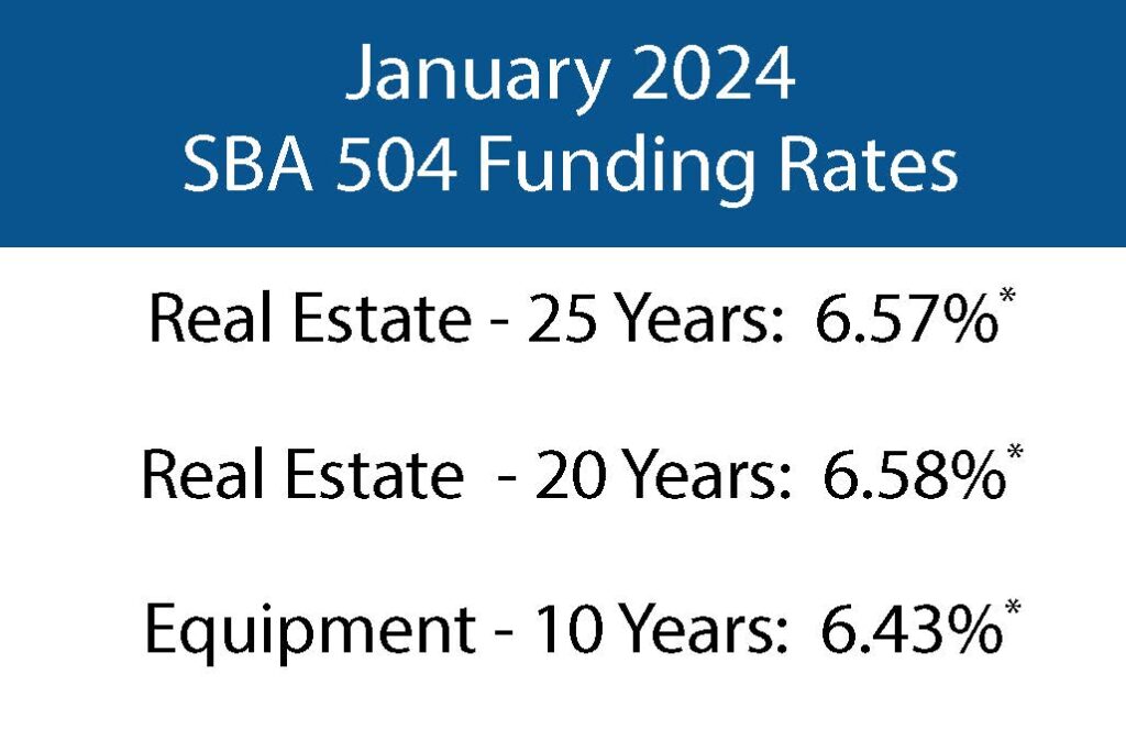 January 2024 SBA 504 Funding Rates CDC NEW ENGLAND